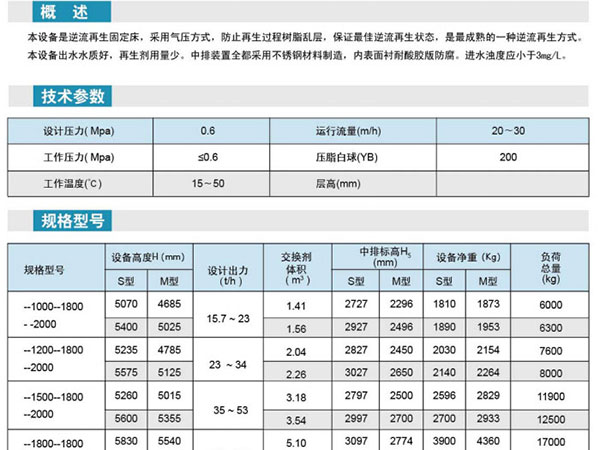 氣頂壓逆流再生陰、陽(yáng)離子交換器